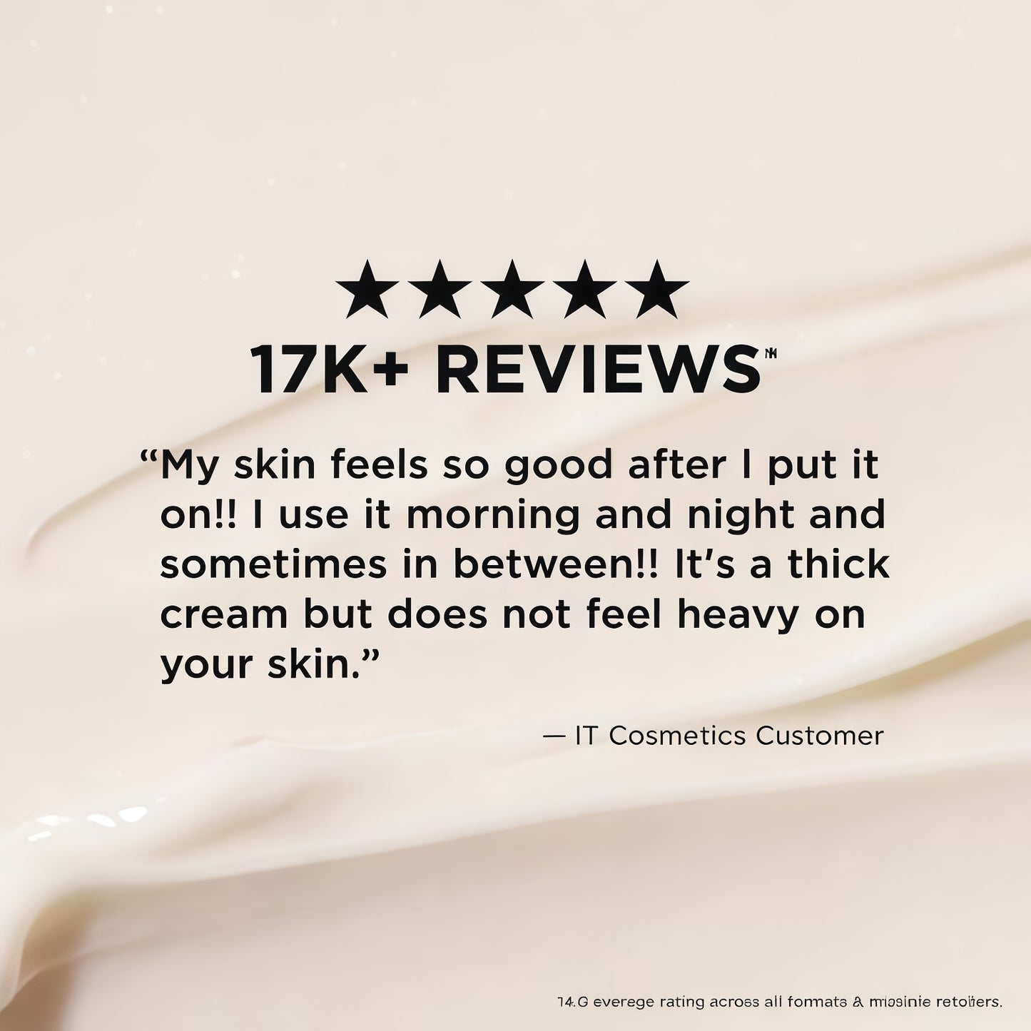 Confidence in a Cream Anti-Aging Hydrating Moisturizer 2 Us fl. oz./60 ml